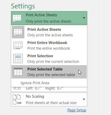 how to print all sheets in excel and what happens when you accidentally print the entire workbook