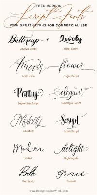 What Is a Cursive Font and Its Allure in Modern Design